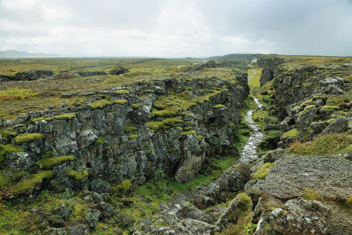 golden circle iceland